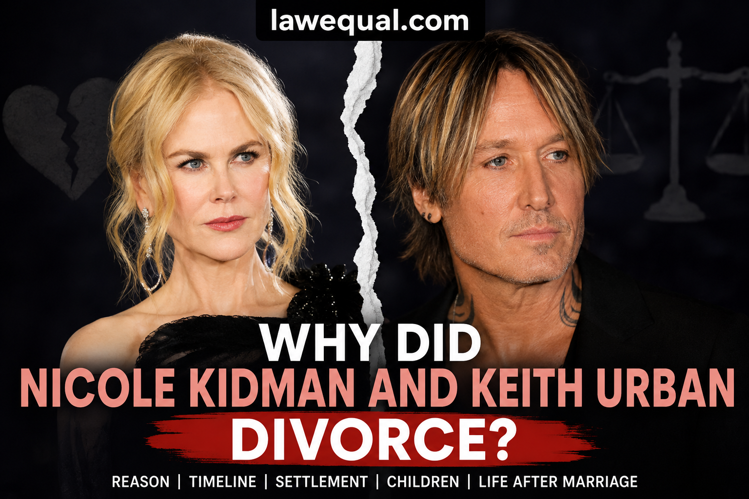Why did Nicole Kidman and Keith Urban divorce?
